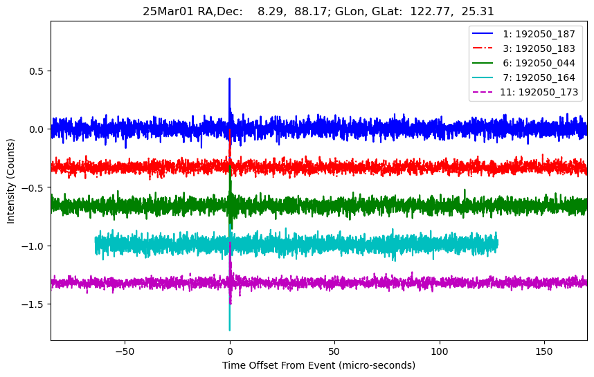 E-25-03-01T192050_187
