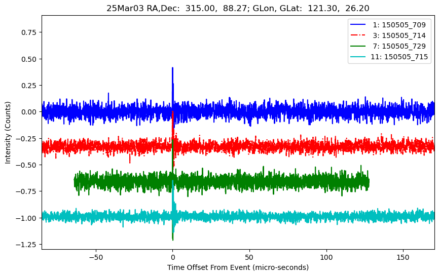 E-25-03-03T150505_709