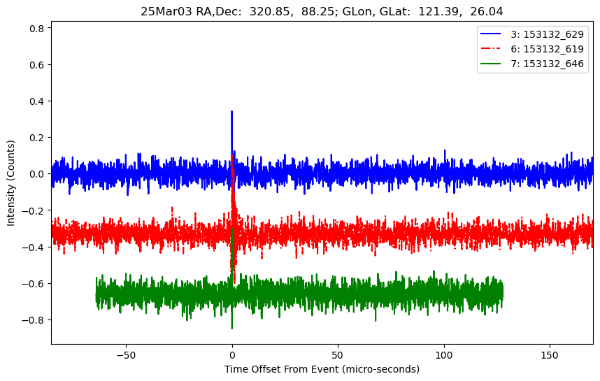 E-25-03-03T153132_629