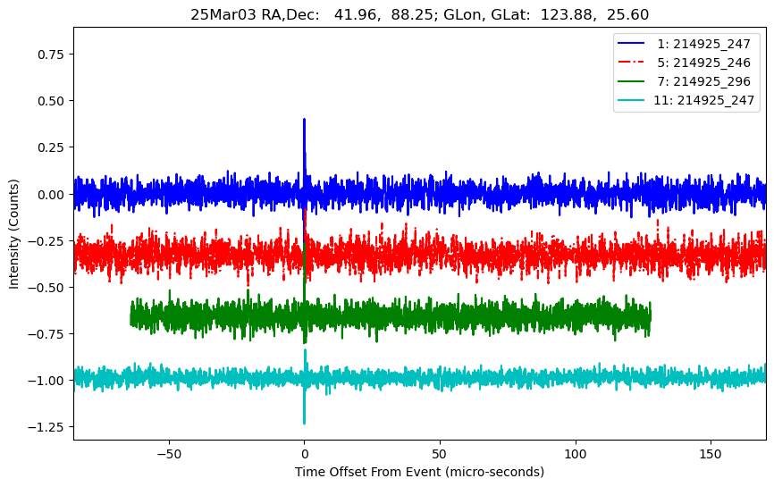 E-25-03-03T214925_247