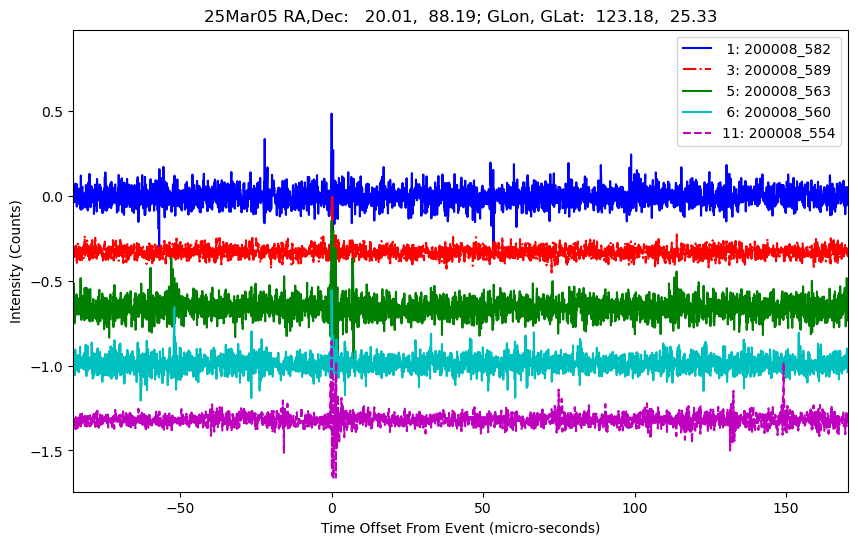 E-25-03-05T200008_582