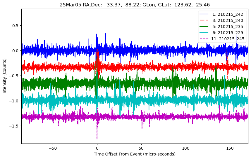 E-25-03-05T210215_242
