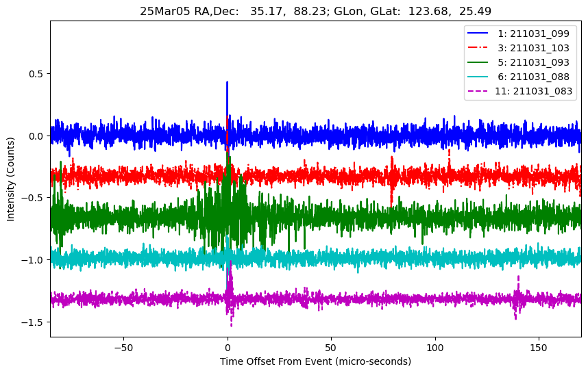 E-25-03-05T211031_099
