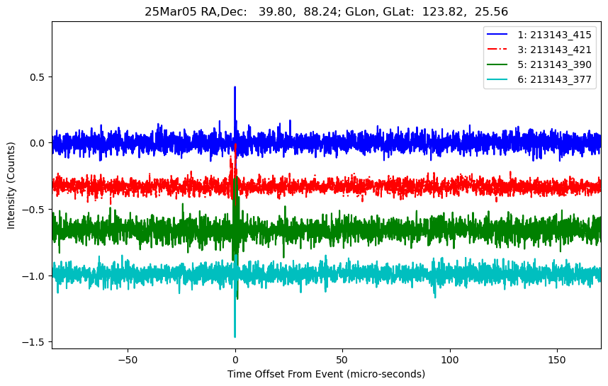E-25-03-05T213143_415