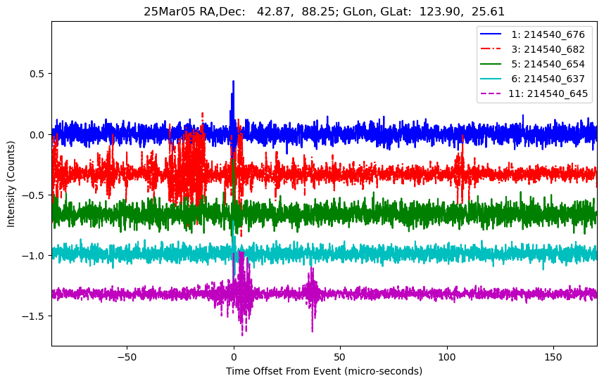 E-25-03-05T214540_676