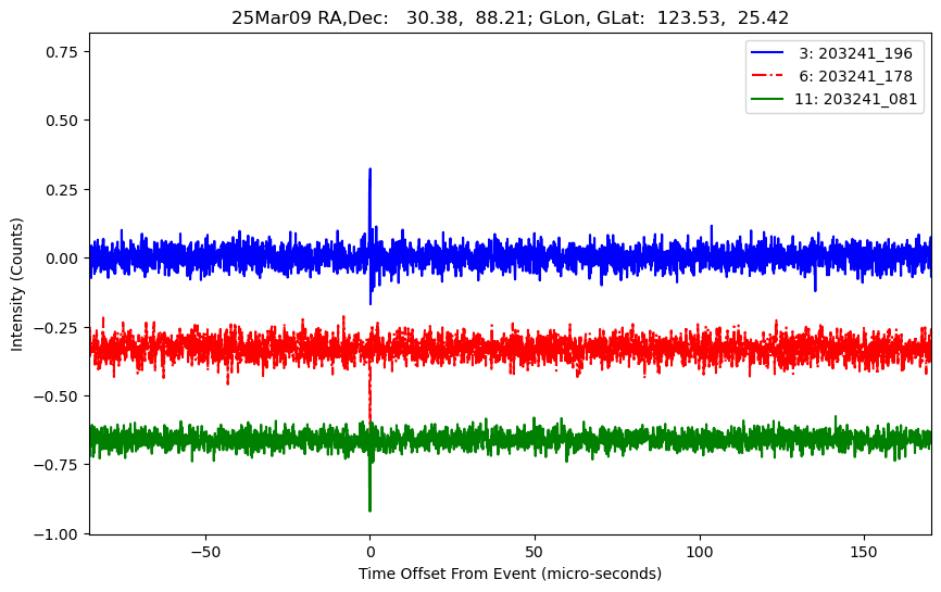 E-25-03-09T203241_196