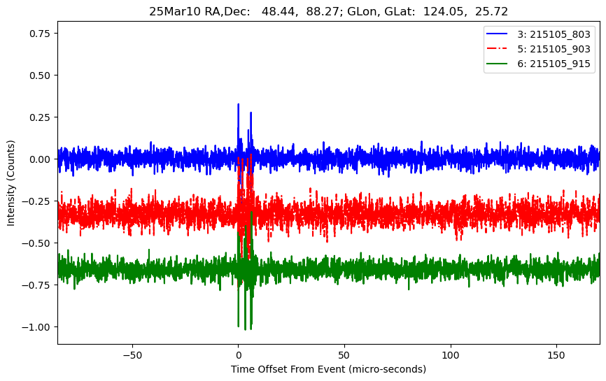 E-25-03-10T215105_803