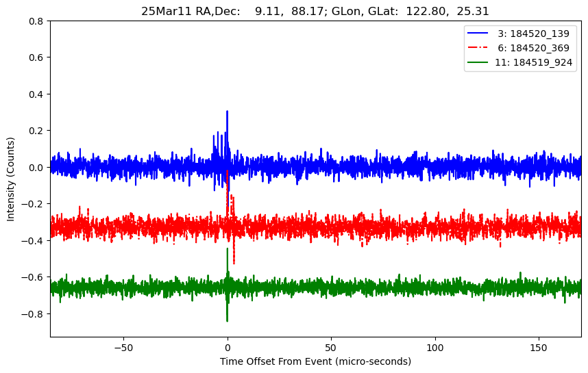 E-25-03-11T184520_139