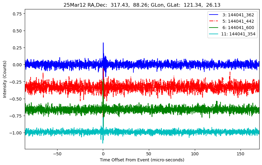 E-25-03-12T144041_362