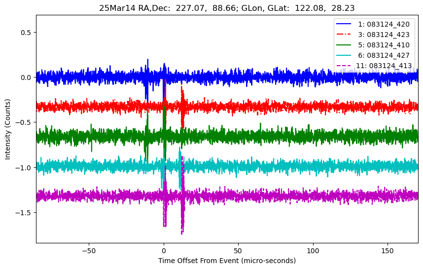 E-25-03-14T083124_420