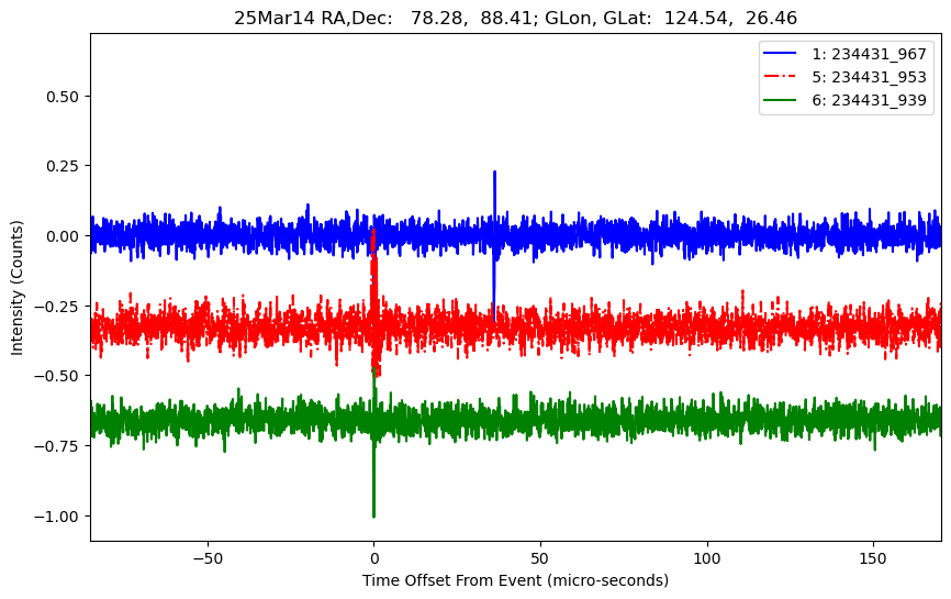 E-25-03-14T234431_967