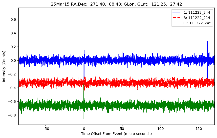 E-25-03-15T111222_244