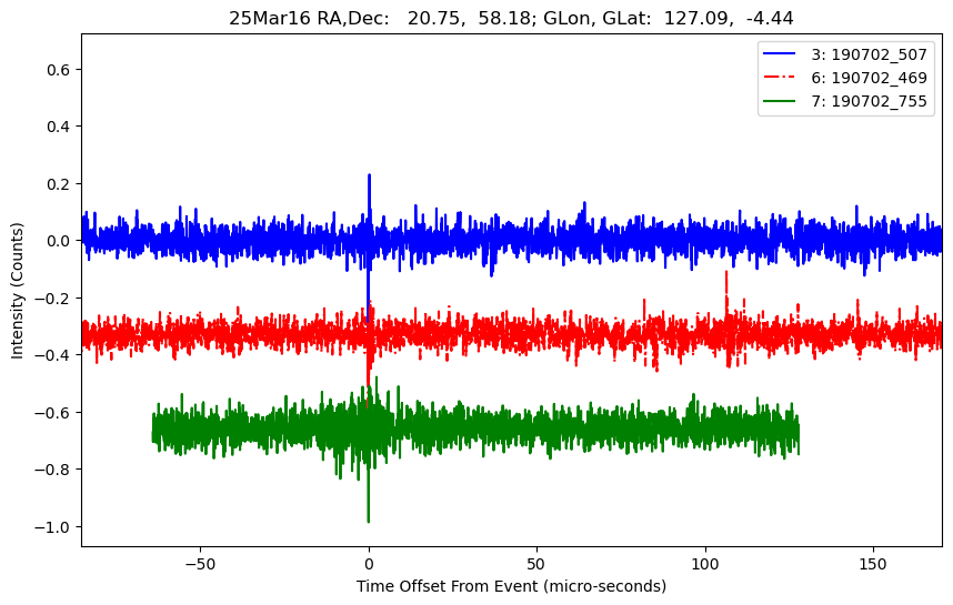 E-25-03-16T190702_507