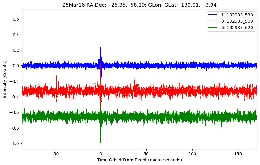 E-25-03-16T192933_538