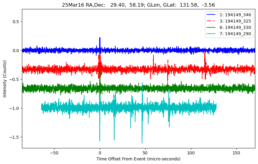 E-25-03-16T194149_346