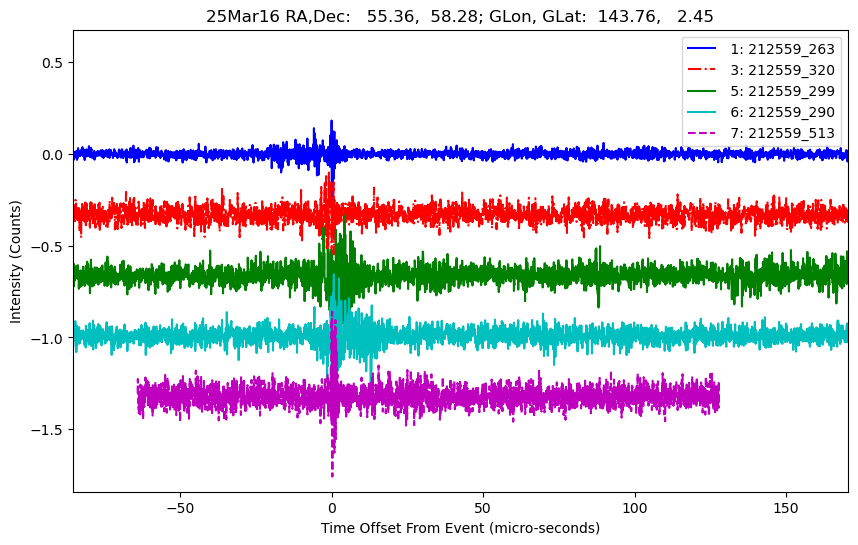 E-25-03-16T212559_263