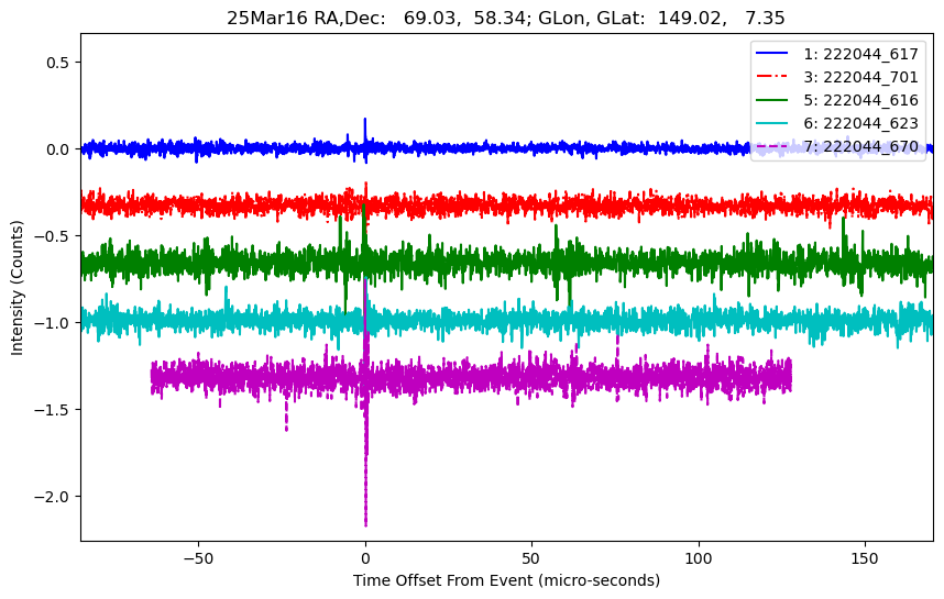 E-25-03-16T222044_617