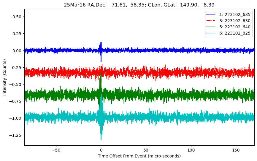 E-25-03-16T223102_635