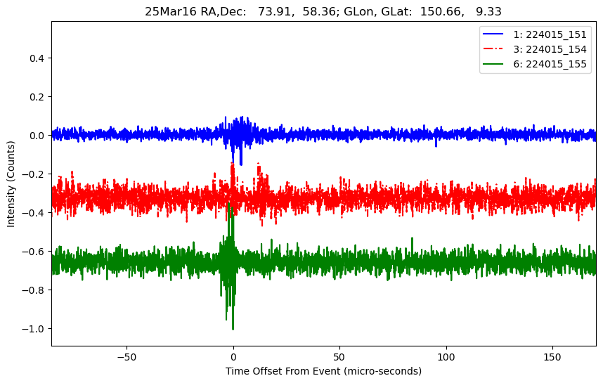 E-25-03-16T224015_151