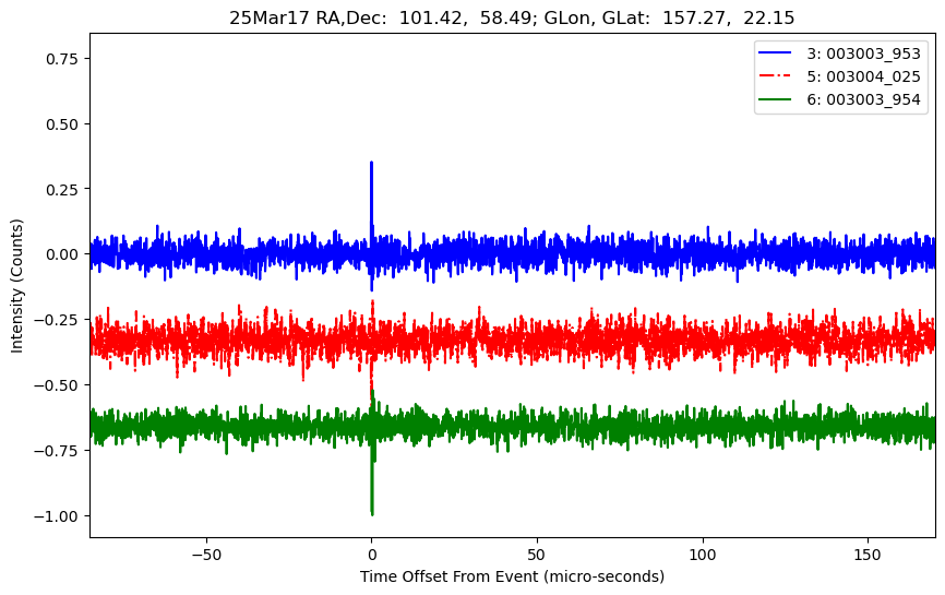 E-25-03-17T003003_953