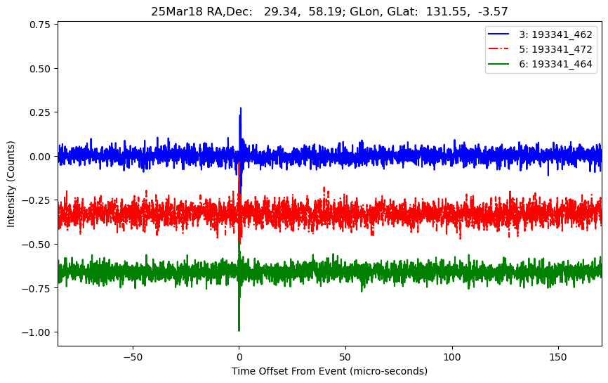 E-25-03-18T193341_462