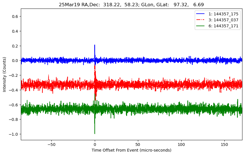 E-25-03-19T144357_175