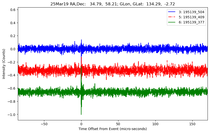 E-25-03-19T195139_504