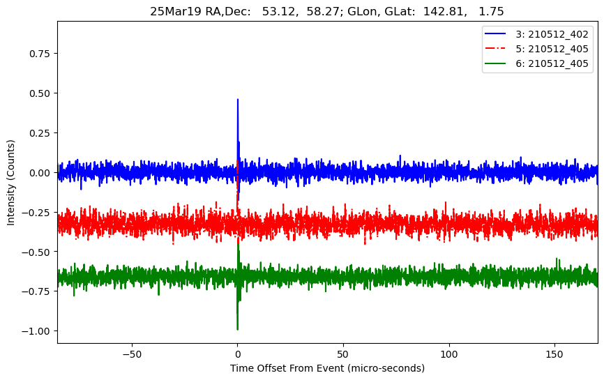 E-25-03-19T210512_402