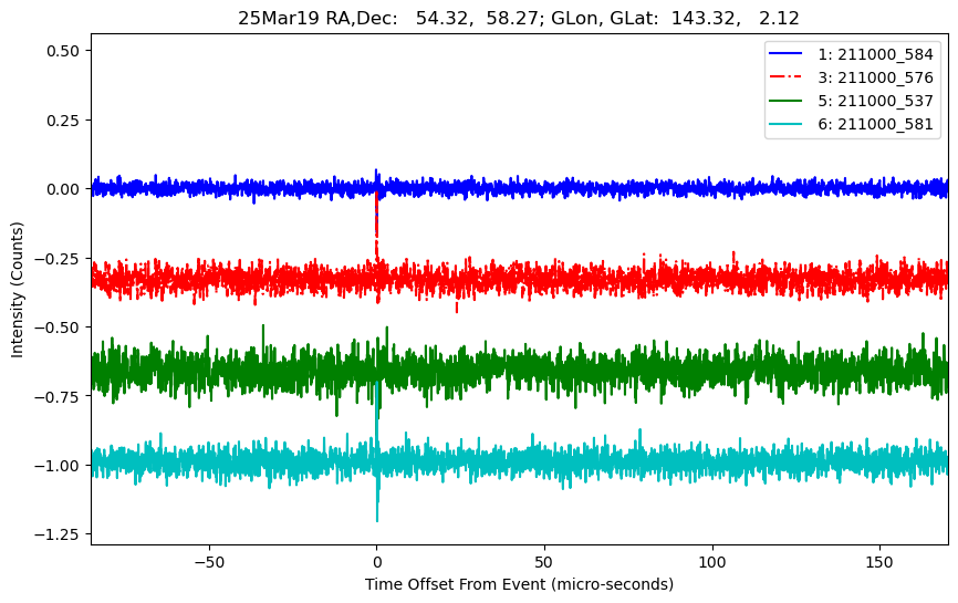 E-25-03-19T211000_584