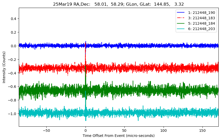 E-25-03-19T212448_190