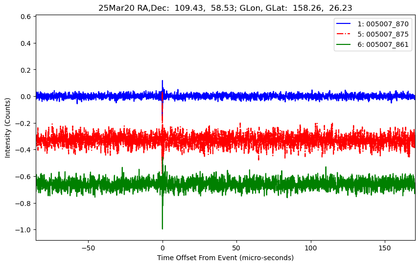 E-25-03-20T005007_870