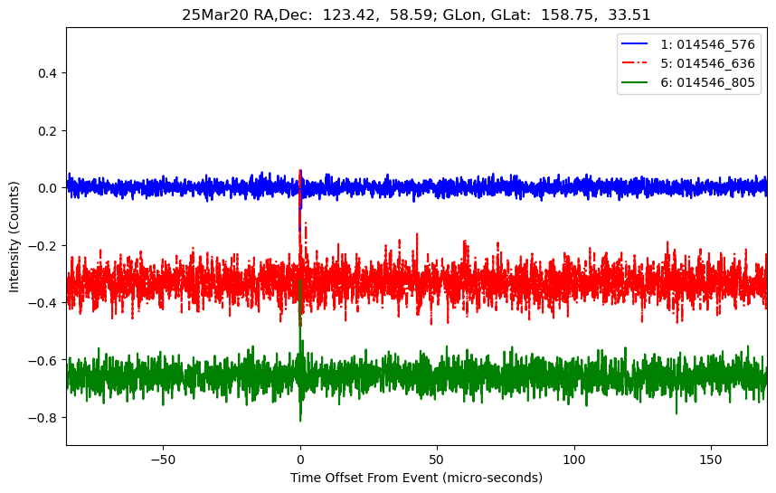 E-25-03-20T014546_576