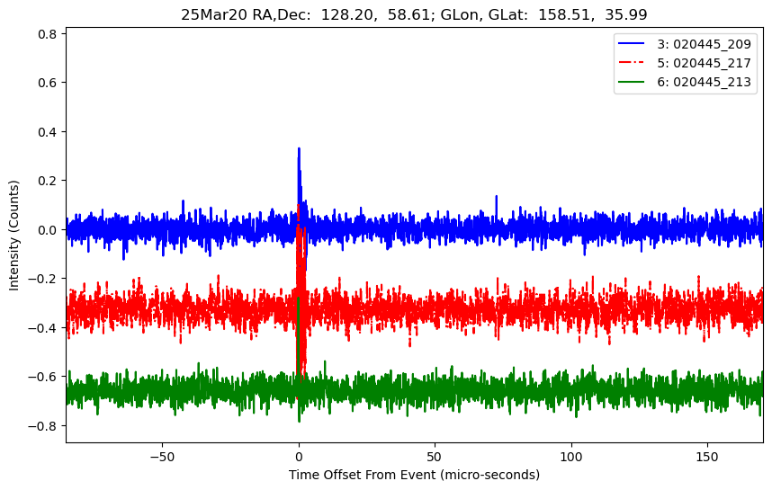 E-25-03-20T020445_209