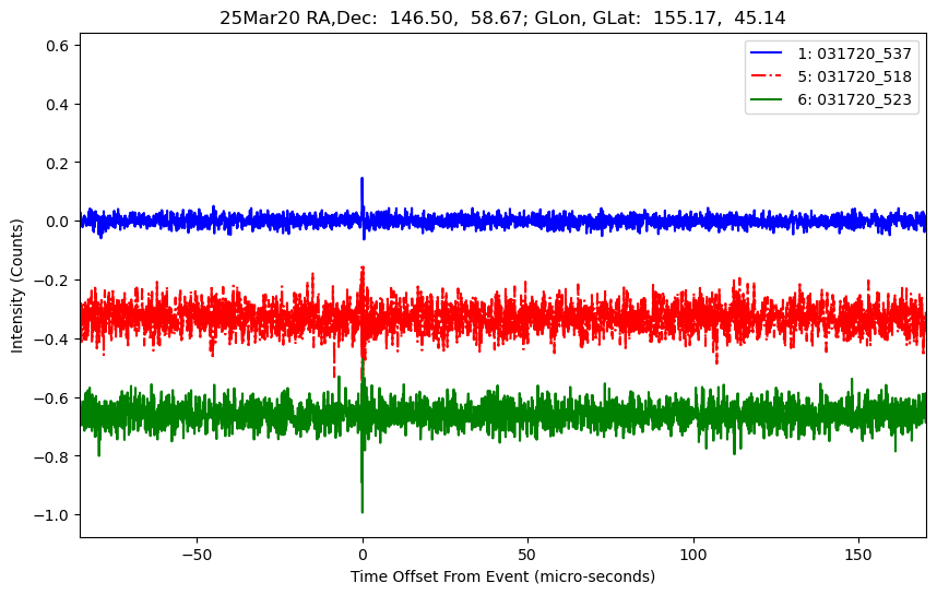 E-25-03-20T031720_537