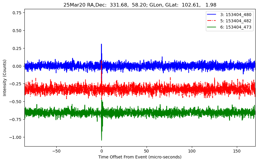 E-25-03-20T153404_480