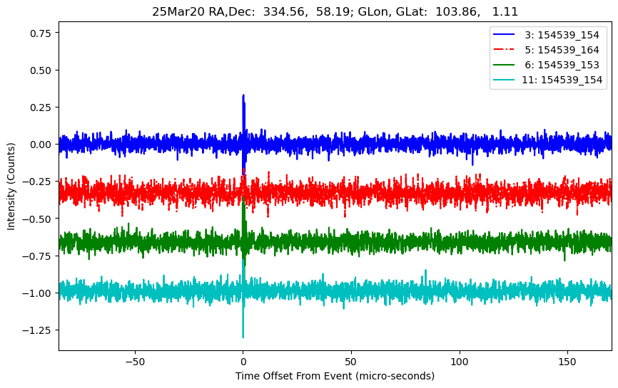 E-25-03-20T154539_154