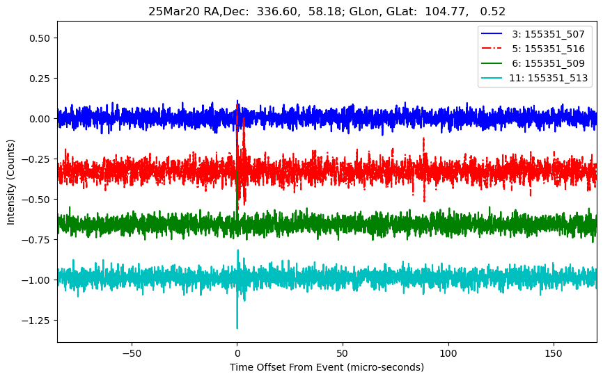 E-25-03-20T155351_507