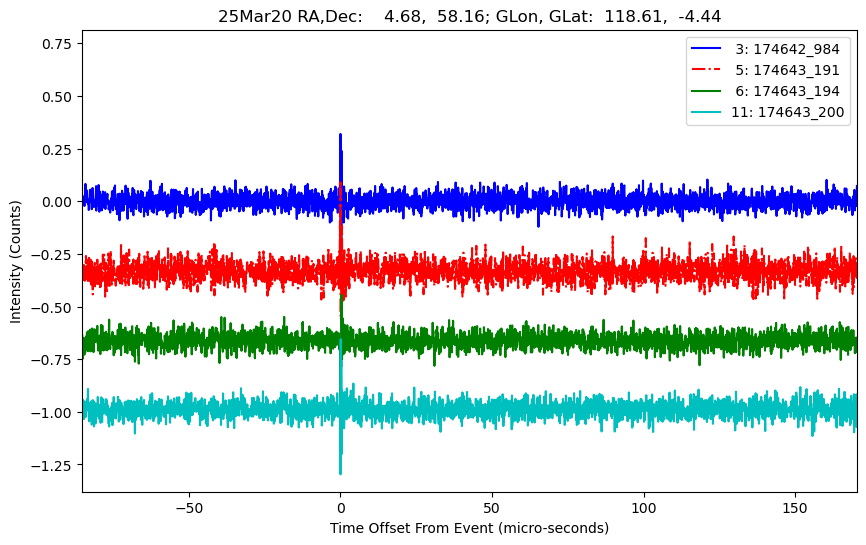 E-25-03-20T174642_984