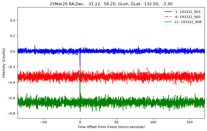E-25-03-20T193322_903