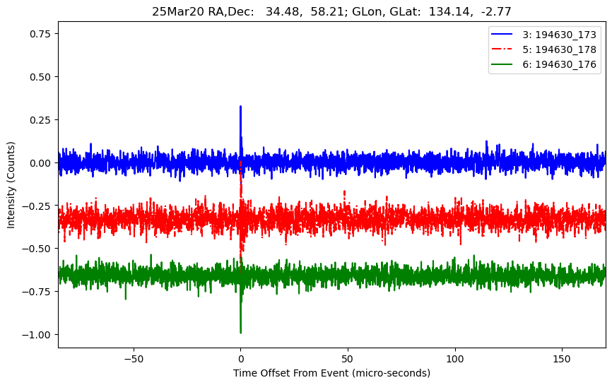 E-25-03-20T194630_173