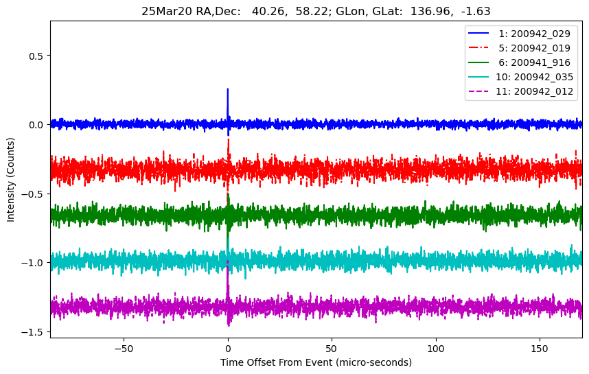 E-25-03-20T200942_029