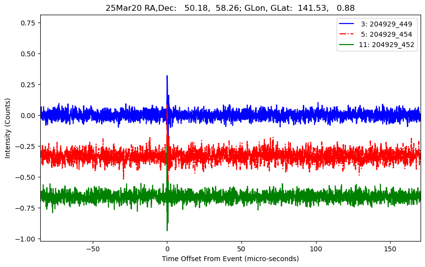 E-25-03-20T204929_449