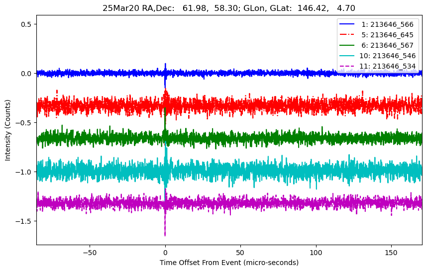 E-25-03-20T213646_566