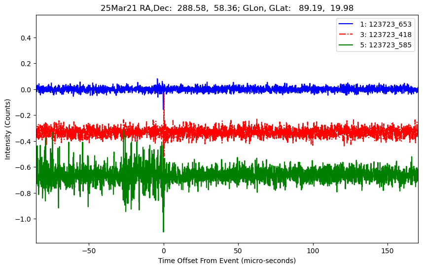 E-25-03-21T123723_653