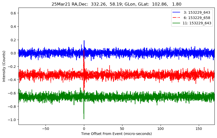 E-25-03-21T153229_643