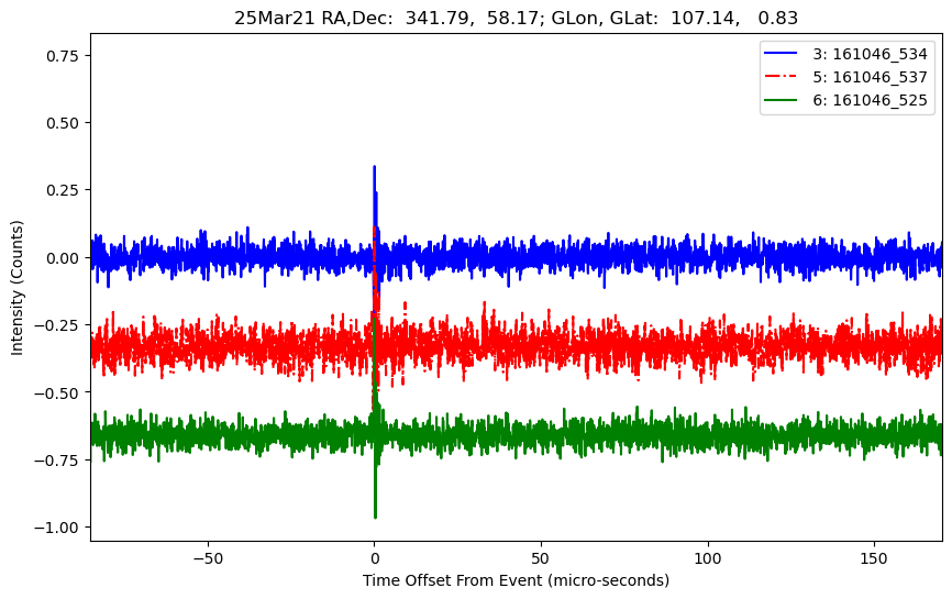 E-25-03-21T161046_534