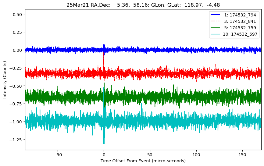 E-25-03-21T174532_794