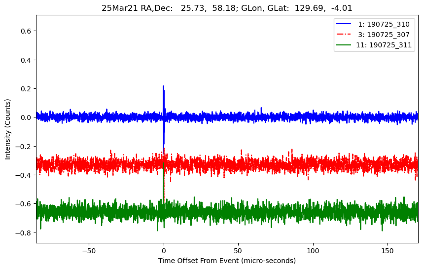 E-25-03-21T190725_310