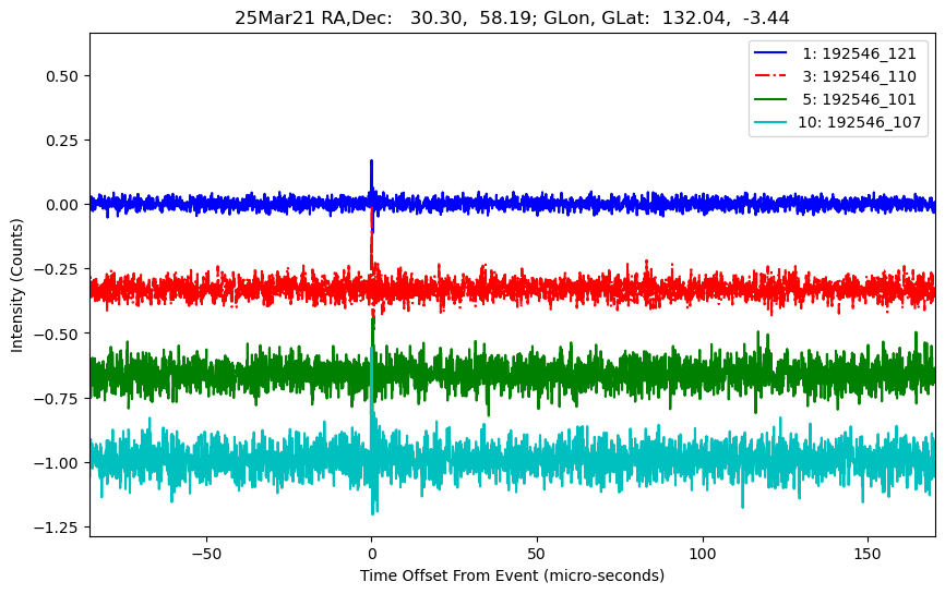 E-25-03-21T192546_121