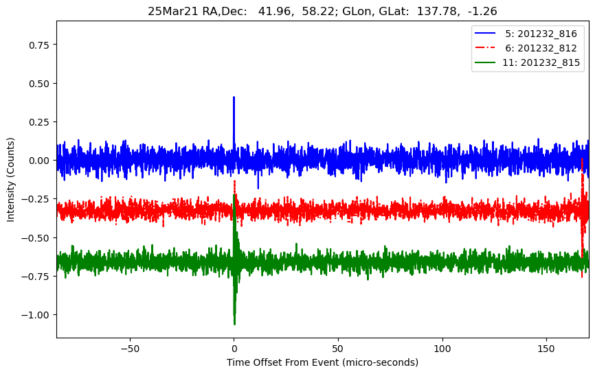 E-25-03-21T201232_816